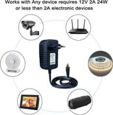 YUNIQUE GREEN-CLEAN Napájací zdroj 12V 2A Transformátory 24W napájací adaptér pre LED pásik, univerzálnu nabíjačku, displej, rádio a ďalšie zariadenia