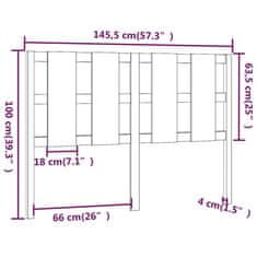 Vidaxl Čelo postele, čierne, 145,5x4x100 cm, masívne borovicové drevo