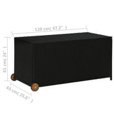 Vidaxl Záhradný úložný box, čierny 120x65x61 cm, polyratan