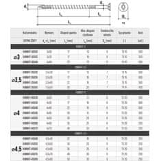 Wkret-Met Kuželové tesárske skrutky torx 4x 35mm 500ks