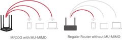 Mercusys MR30G - AC1200 Bezdrôtový Dual Band Router