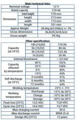 Volt Batéria olovená VRLA GEL VPRO SOLAR VPG-110-12 12V/110Ah VOLT akumulátor