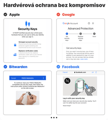 FEITIAN ePass NFC Plus K40P bezpečnostný kľúč (Apple, Microsoft, Android)