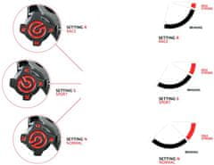 Brembo brzdová pumpa CORSACORTA RCS MC 17x18-20 Radiálna