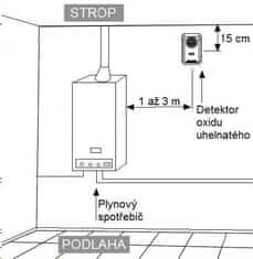 Symfony ALARM CO-602