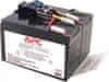 Battery kit RBC48 pro SUA750, SUA750I, SMT750I