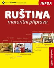 Infoa Ruština - maturitná príprava