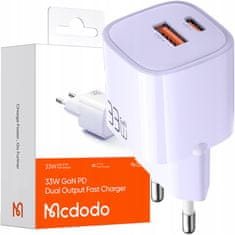 Mcdodo MCDODO NANO GaN USB/USB-C RÝCHLA NABÍJAČKA PD 33W | CH-0155