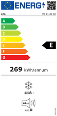 ECG mraznička EFP 14180 WE