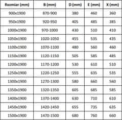 Mexen APIA sprchové dvere 100x190 cm 5mm, chróm-pásy 845-100-000-01-20 - MEXEN