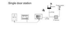 Secutek Kovový videozvonček SPL111K-1 s RFID čítačkou