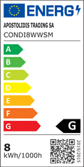 Diolamp LED Filament žiarovka Smoky ST64 8W/230V/E27/1800K/400Lm/360°