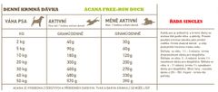 FREE-RUN DUCK 11,4 kg SINGLES