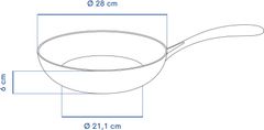 REMOSKA Remoska Panvica s nepriľnavým povrchom 28 cm Quanta