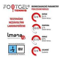 FootGel TENNIS, 35 - 38