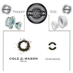 Cole Mason Mlynček na soľ Solo Precision+