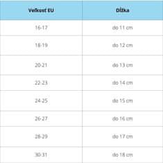 Copa cop Detské textilné capačky Barefoot Panda 22-23