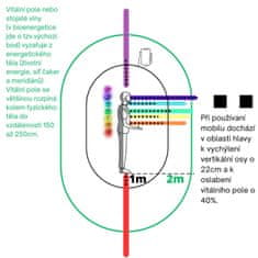 Feng shui Harmony Šungitová doštička na mobil guľatá - leštená veľkosť 25 mm