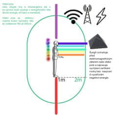 Feng shui Harmony Šungitová pyramida 5cm leštená