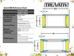 os ložiská TRUVATIV GIGA X-PIPE Team PressFit MTB BB92 v krabičke