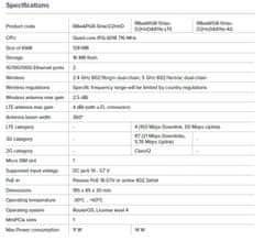 Mikrotik RBwAPGR-5HacD2HnD,Duálny 2.4/5GHz jednotka wAP R ac