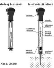 Compass Hustomer chladiacej kvapaliny