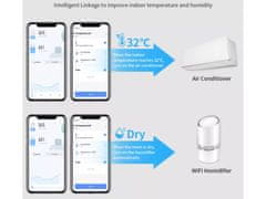 BOT SMART snímač teploty a vlhkosti Tuya WiFi