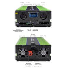 Qoltec Monolith menič napätia | nabíjanie batérií | UPS | 2000W | 4000W | 12V na 230V | čistá sínusoida | LCD