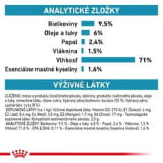 Royal Canin Dog Vet Diet Konzerva sensitivity control duck & rice 420 g