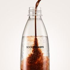 SodaStream Art Black