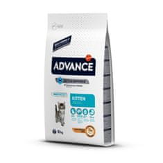 Advance Kitten - Suché Krmivo Pre Mačiatka 10kg