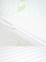 Sensillo Dojčenský vankúš - klin Sensillo biely Luxe s aloe vera 30x37 cm do kočíka 