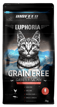 BIOFEED Euphoria Adult Cat Bez Obilnín Pre Mačky S Kuracím Mäsom A Lososom 2 Kg