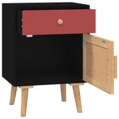 Petromila vidaXL Nočné stolíky 2 ks čierne 40x30x55 cm kompozitné drevo