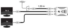 Meliconi Zosilňovač AMP-200 LTE