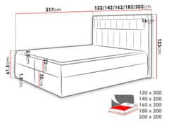 Veneti Americká dvojlôžková posteľ 200x200 RODRIGO - čierna ekokoža + topper a LED osvetlenie ZDARMA