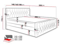 Veneti Boxspringová manželská posteľ s úložným priestorom 160x200 ENNIS - sivá + topper ZDARMA