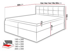 Veneti Boxspringová manželská posteľ 160x200 CLARA - šedá + topper ZDARMA