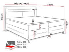 Veneti Boxspringová manželská posteľ s LED osvetlením 180x200 GALWAY - biela ekokoža + topper ZDARMA