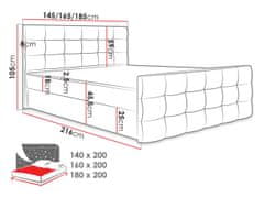 Veneti Americká čalúnená manželská posteľ 180x200 RANON 1 - čierna + topper ZDARMA