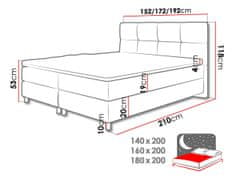 Veneti Boxspringová posteľ 180x200 CAMRIN - šedá + topper ZDARMA