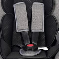 Lorelli Autosedačka IRIS ISOFIX 9-36 KG 2023 BLACK