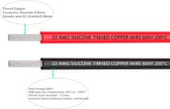 YUNIQUE GREEN-CLEAN Silikónový kábel 22 AWG flexibilný elektrický vodič 5 metrov [2,5 m čierny a 2,5 m červený] Pocínovaný medený drôtený kábel Odolnosť voči vysokým teplotám