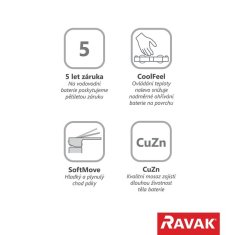 Ravak PU 032.00 Sprchová nástenná batéria bez setu X070145 - Ravak