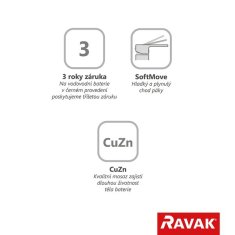 Ravak TD F 032.20 Sprchová nástenná, black X070153 - Ravak