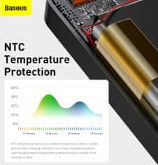 BASEUS kovová powerbanka s digitálním displejem Bipow, 20000mAh, 20W, čierna