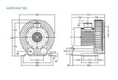 HansCraft Vzduchovač HURRICANE 1500