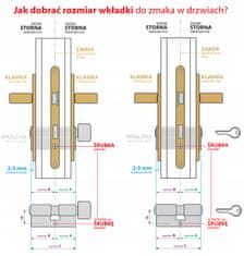 ISEO Knoflíková vložka 40/50 mach ATEST kl 5.2 B R6 