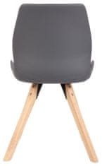 BHM Germany Jedálenská stolička Luna (SET 2 ks), syntetická koža, sivá
