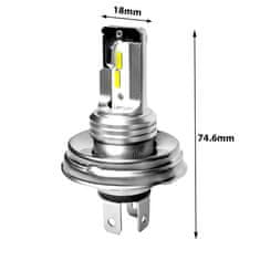 motoLEDy R2 LED P45T 9V-32V CANBUS žiarovka 7500lm 1ks